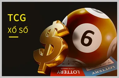 Giao dịch nhanh chóng go88vin